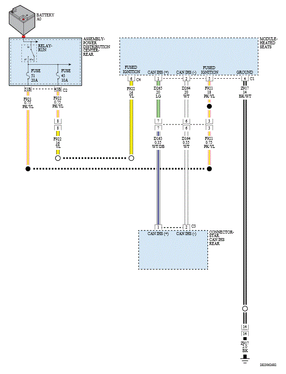 GC0168245
