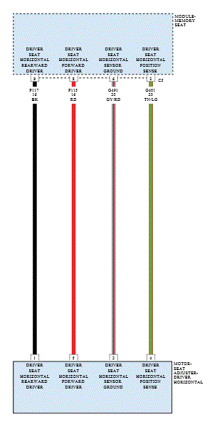GC0168277