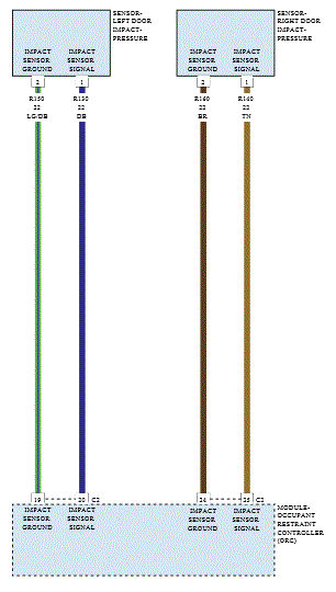 GC0168303