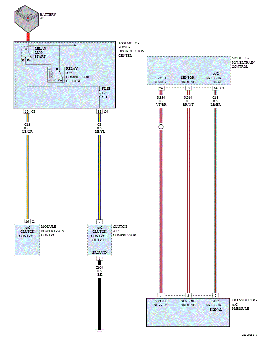 GC0168322