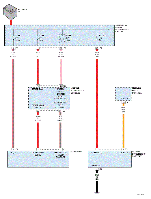 GC0168330