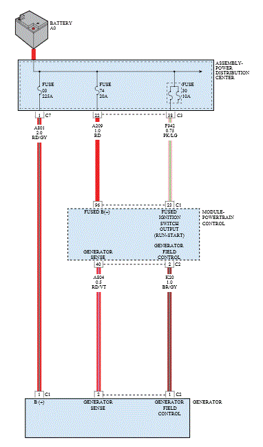 GC0168342