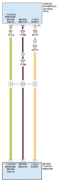 GC0168363