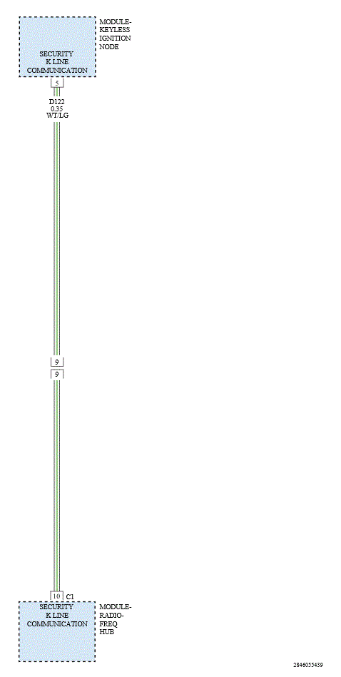 GC0168641