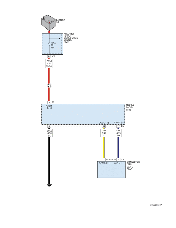 GC0168835