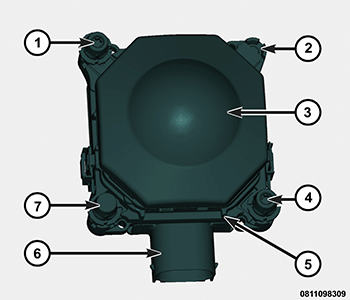 GC0177923