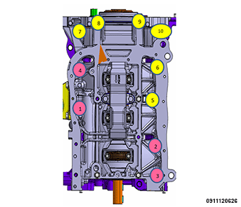 GC0178929
