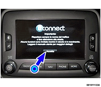 GC0179542