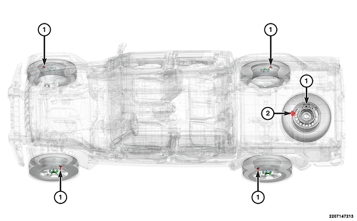 GC0192868