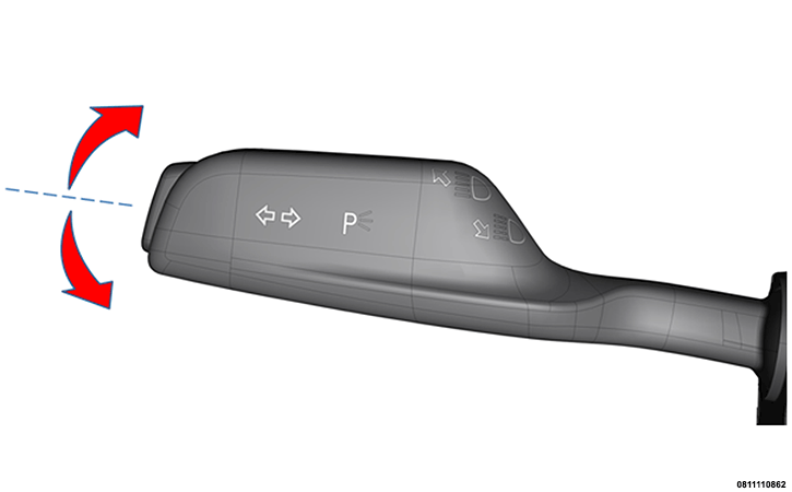 GC0196577