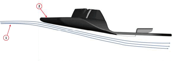 GC0198765