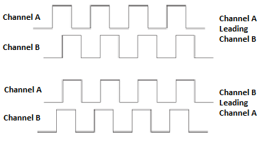 GC0212891