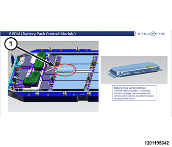 GC0223664
