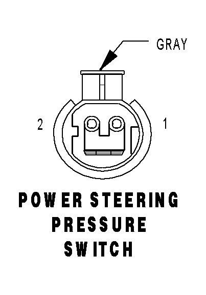 GCPL580168