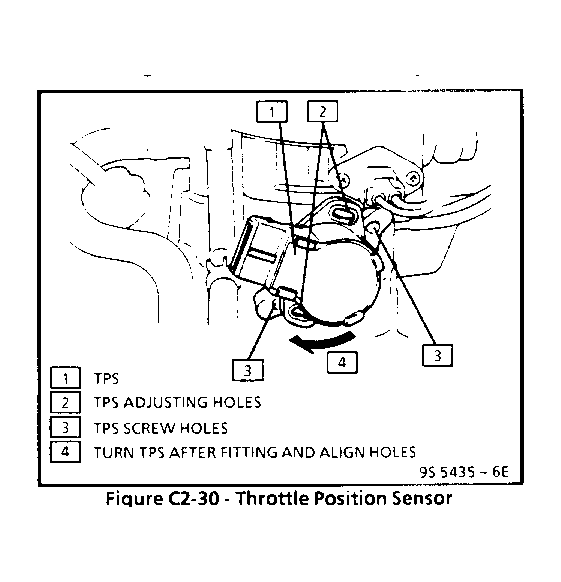 GE02W006730