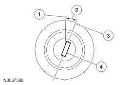 GF0009636