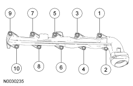 GF0011774