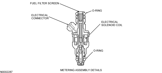 GF0023585