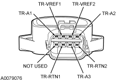 GF0023594