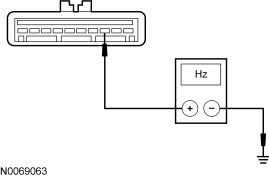 GF0025547