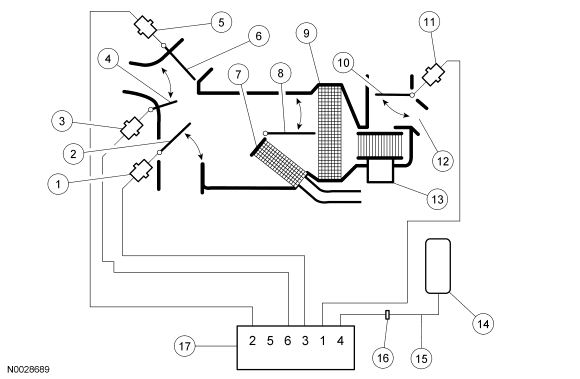 GF0025677