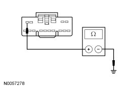 GF0028127