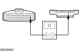 GF0030545