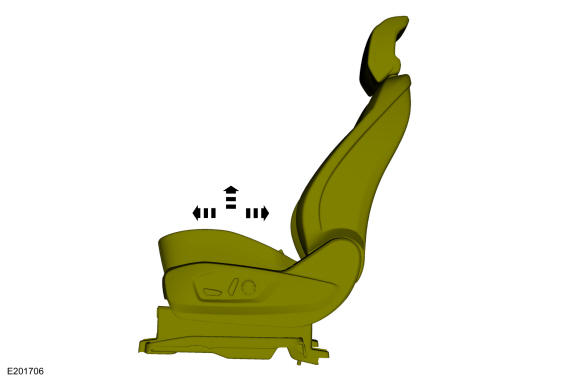GFD17808