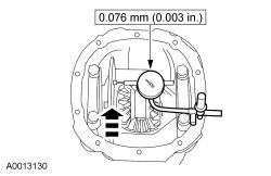 GFD30151