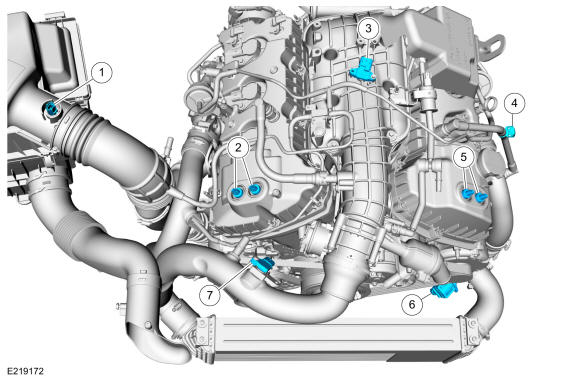 GFD310202