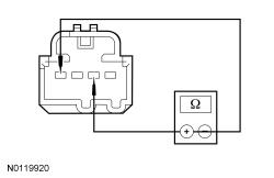 GFD31392