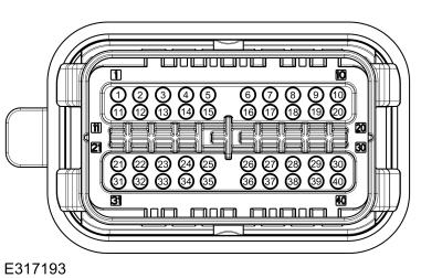 GFD475092