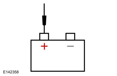 GFD828938