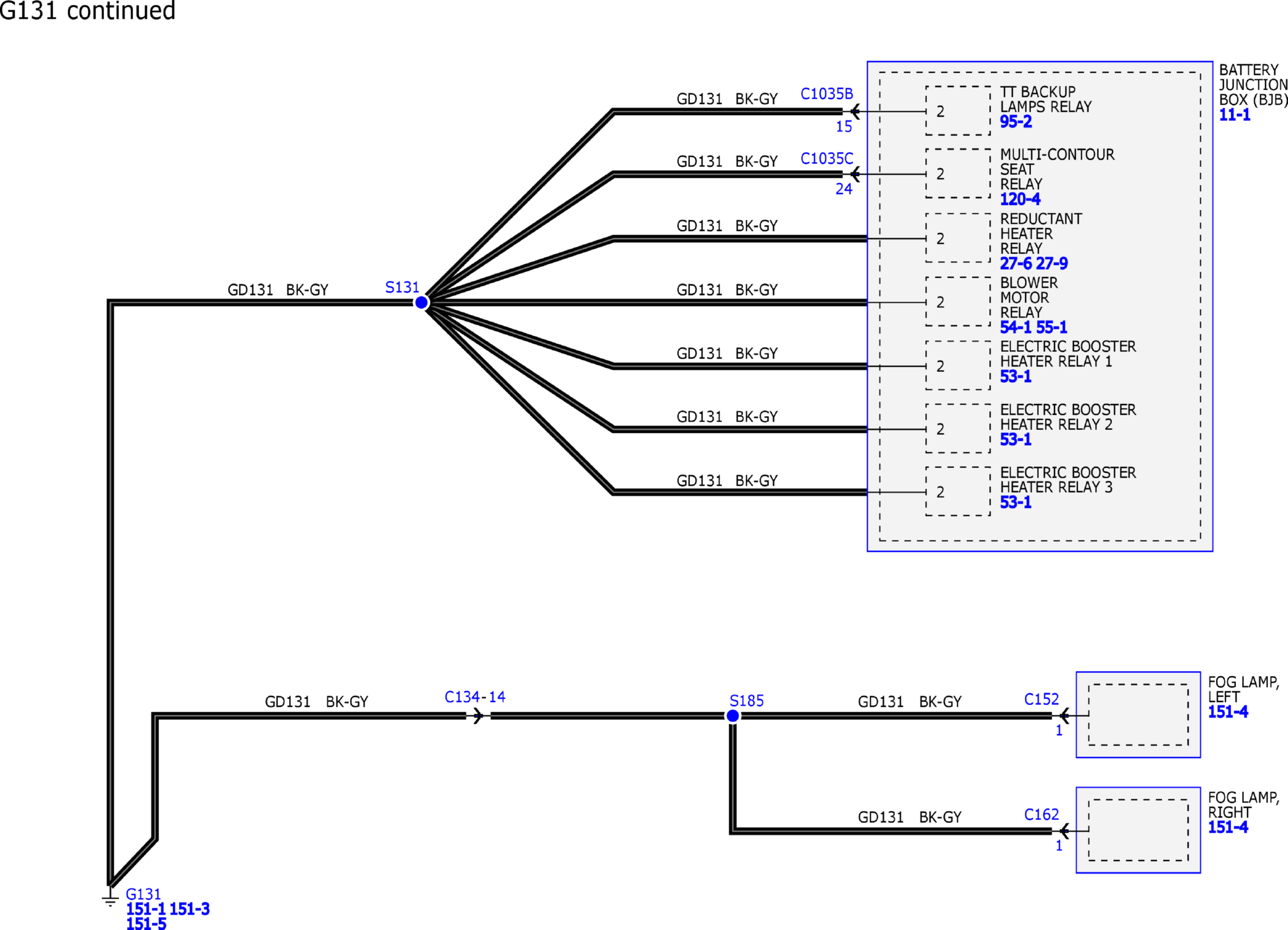 GFDW83205