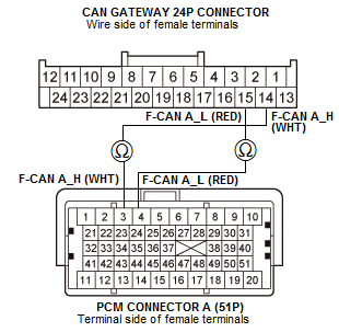GHH258690
