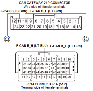 GHH258691