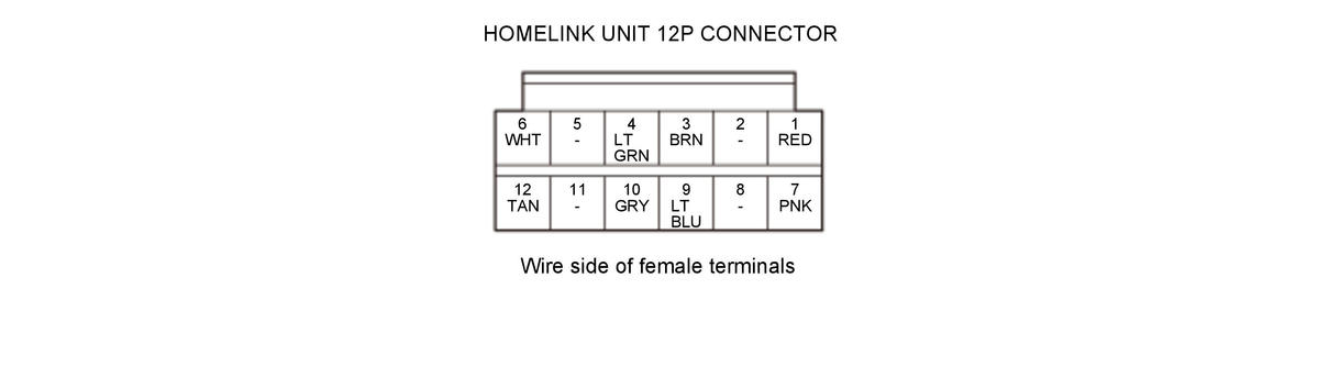 GHH312438