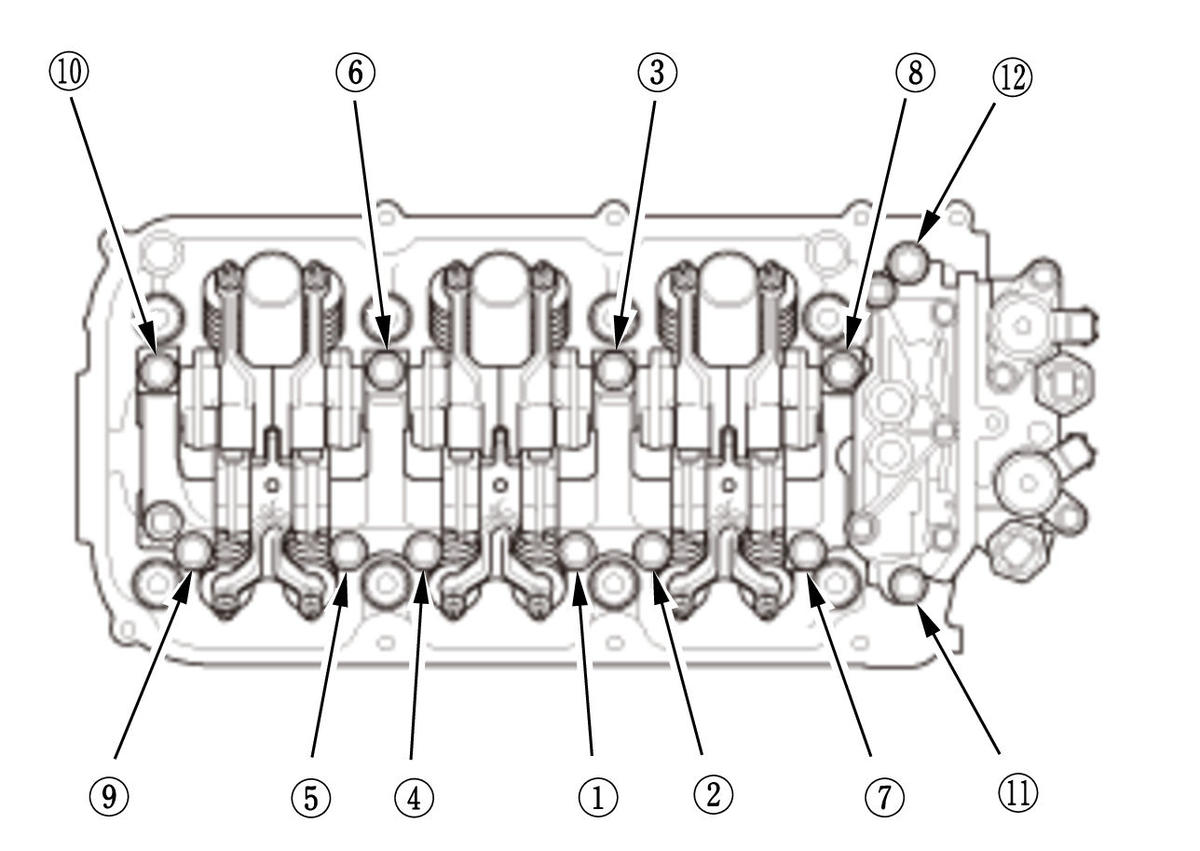 GHH320474