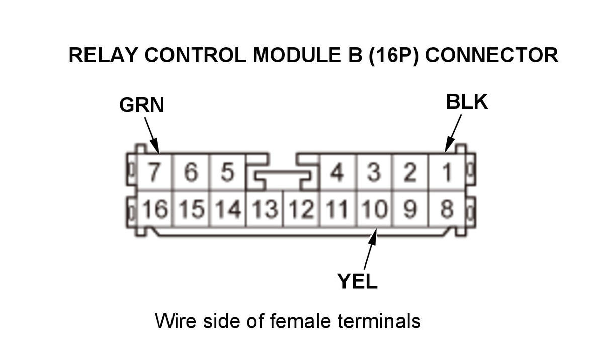 GHH326505