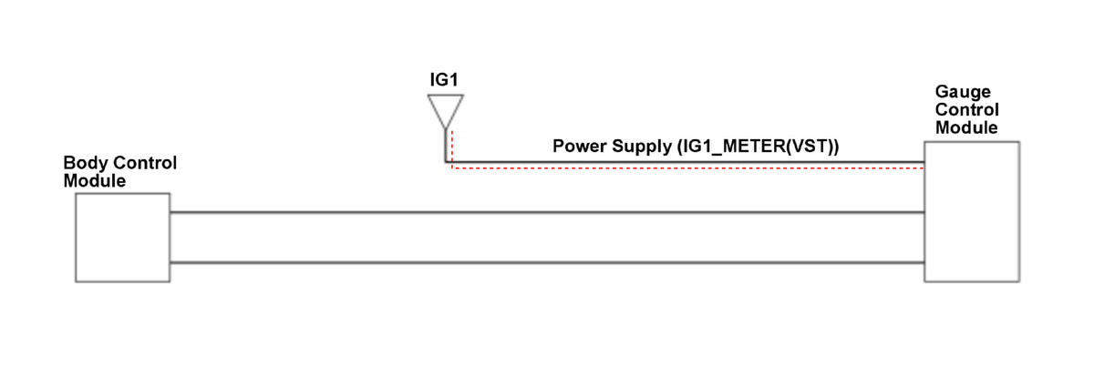 GHH330865