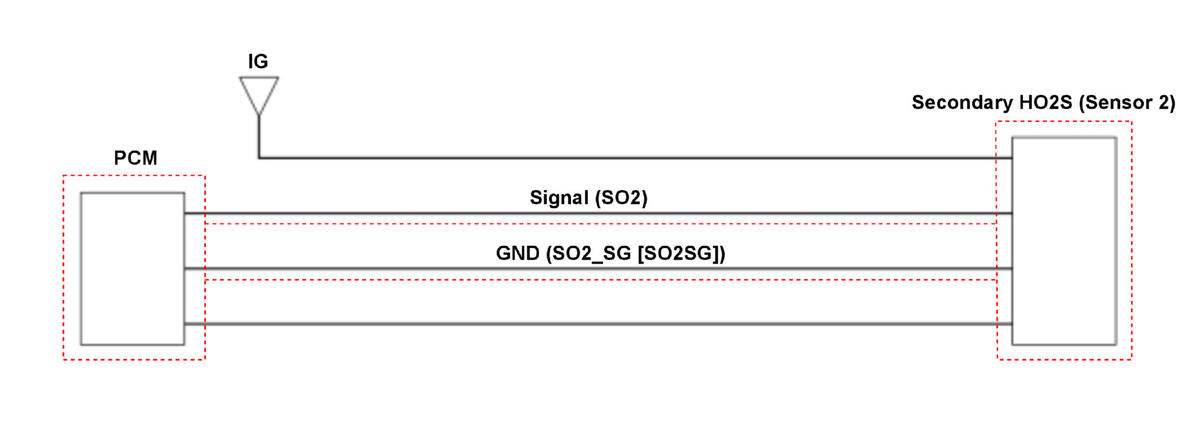 GHH333287