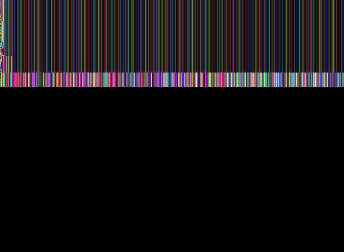 GHH333849
