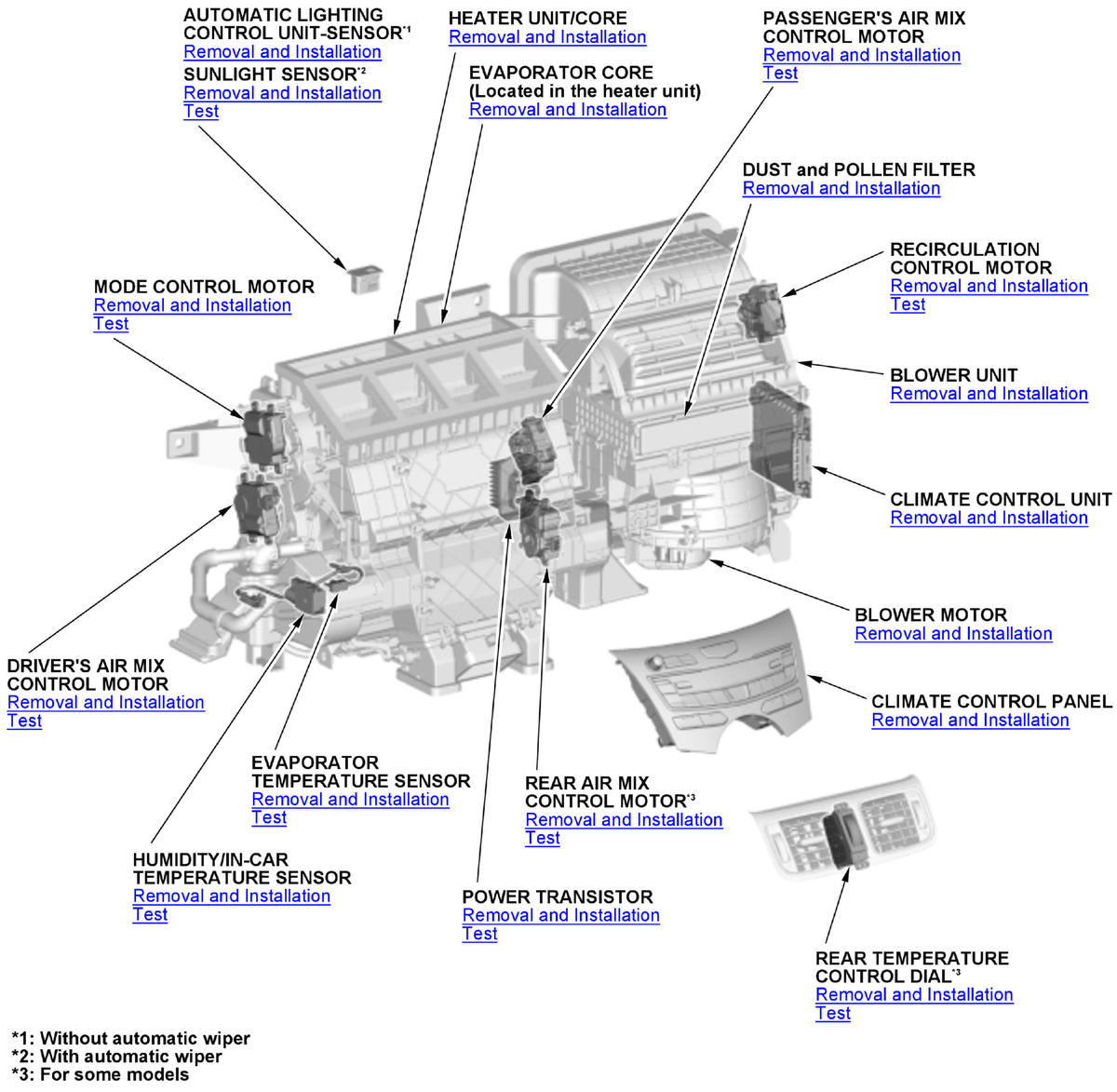 GHH334535