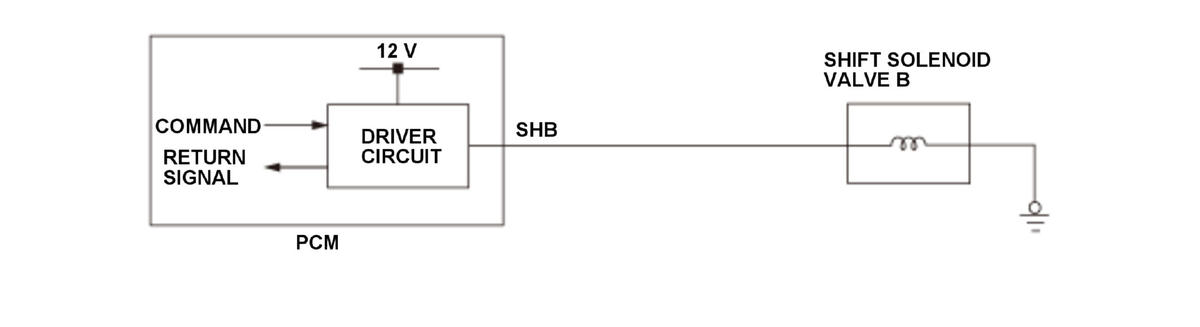 GHH344147