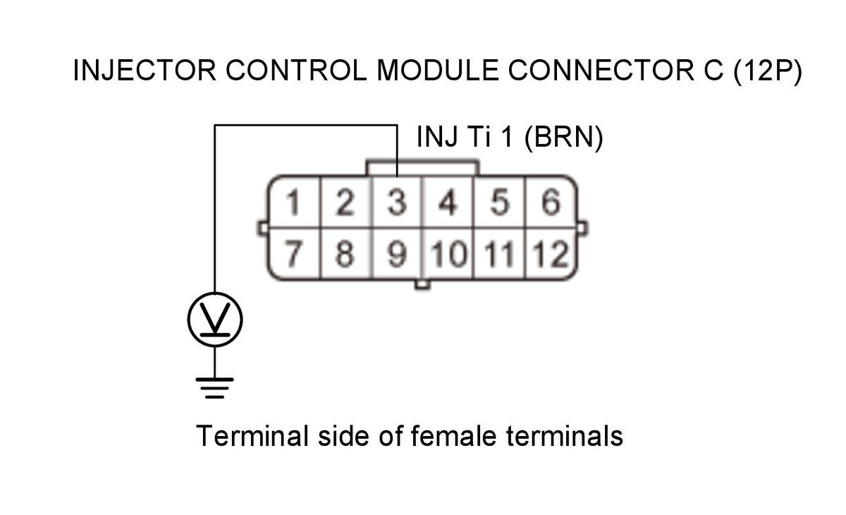 GHH344504