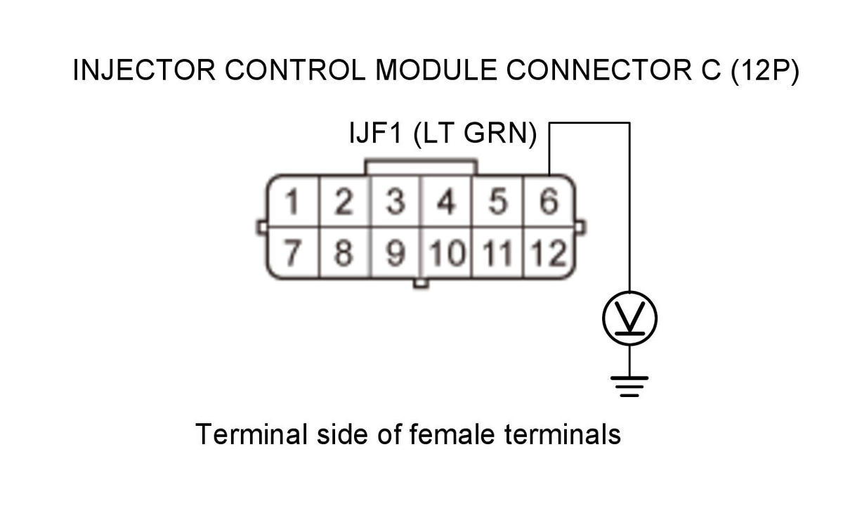 GHH344505