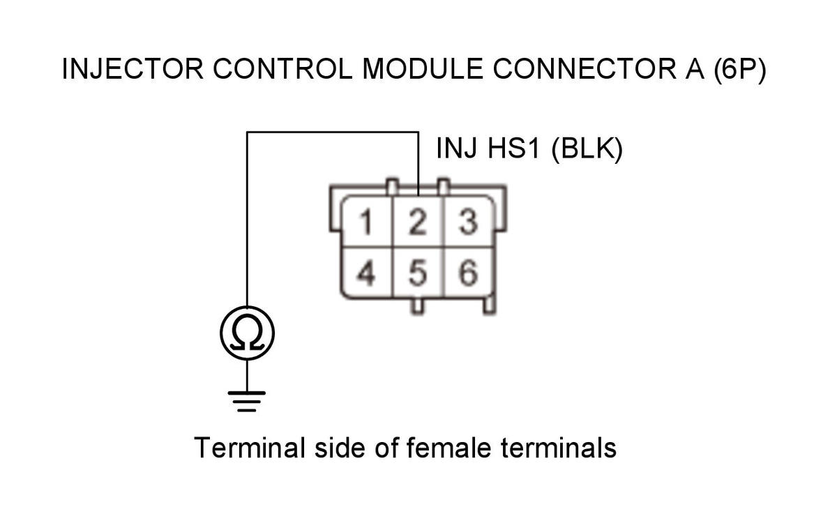 GHH344510