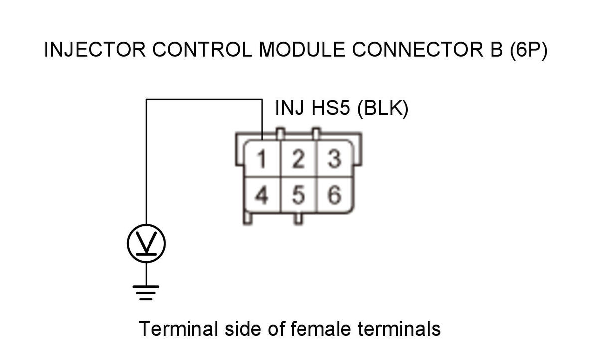 GHH344512