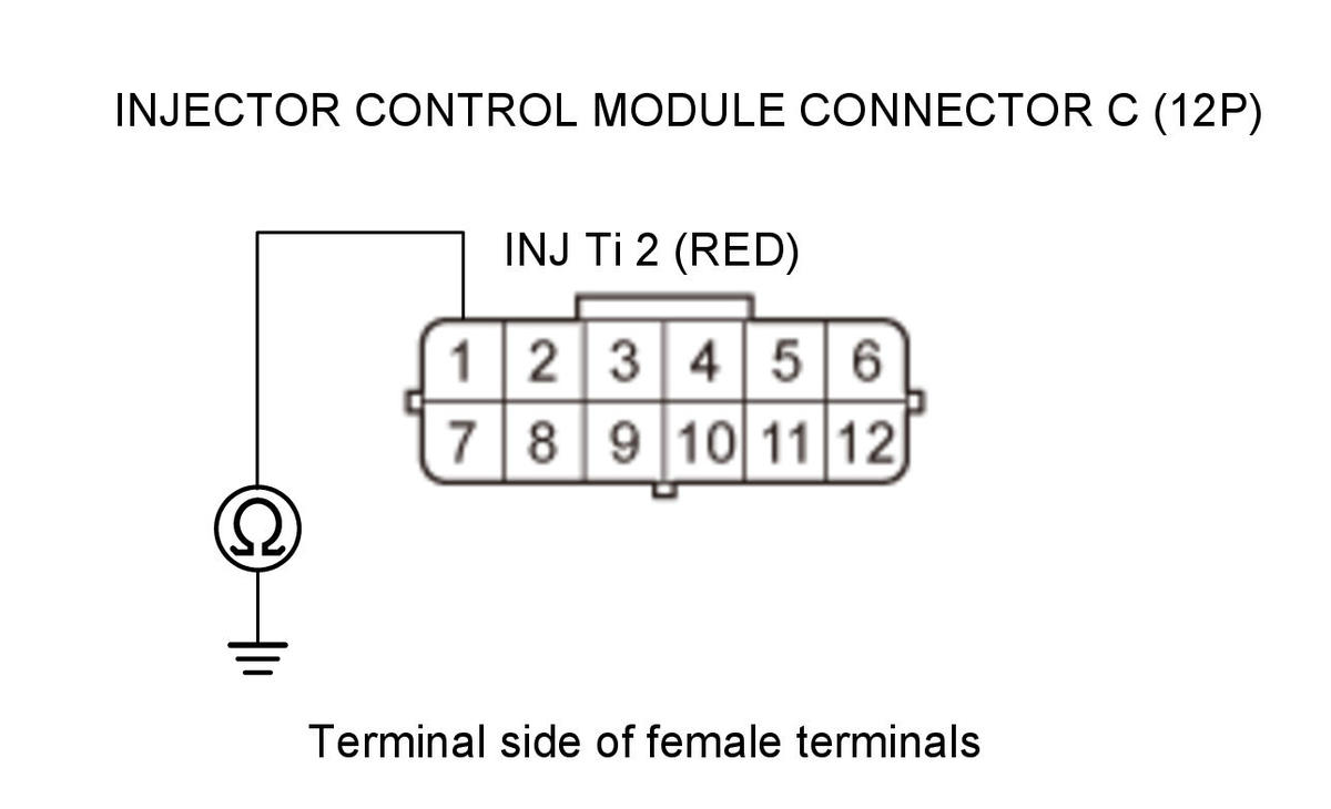GHH344530