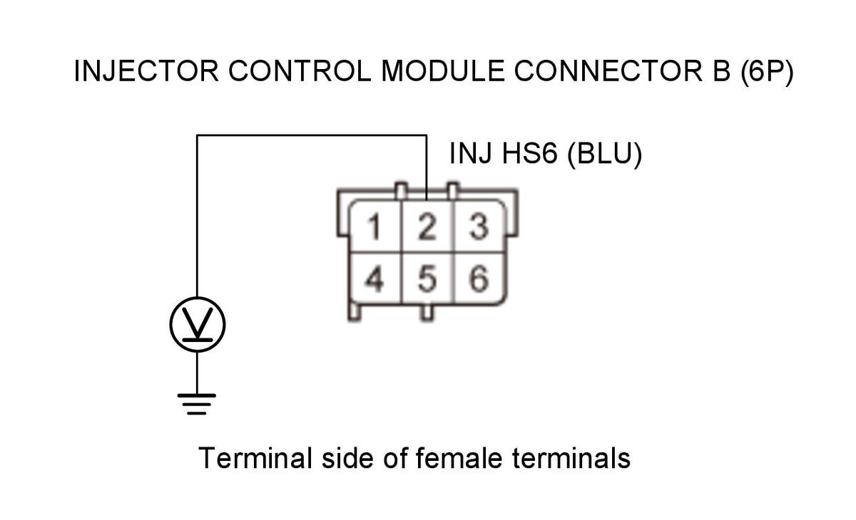 GHH344534